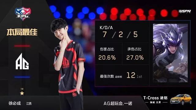 稳定控制